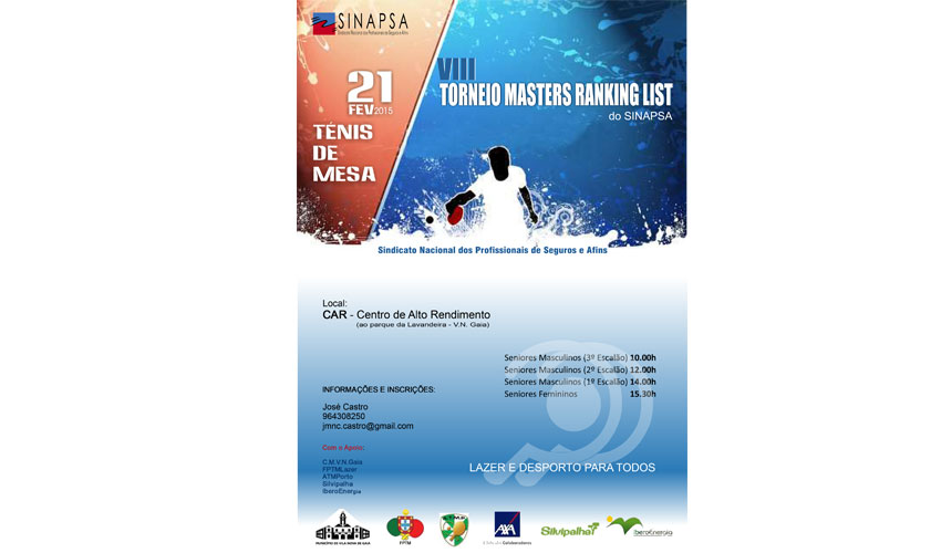 VIII Torneio Masters Ranking List do SINAPSA