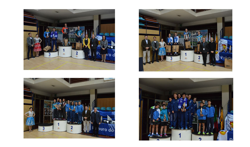 Resultados de juniores do Torneio “Cidade da Póvoa de Varzim”