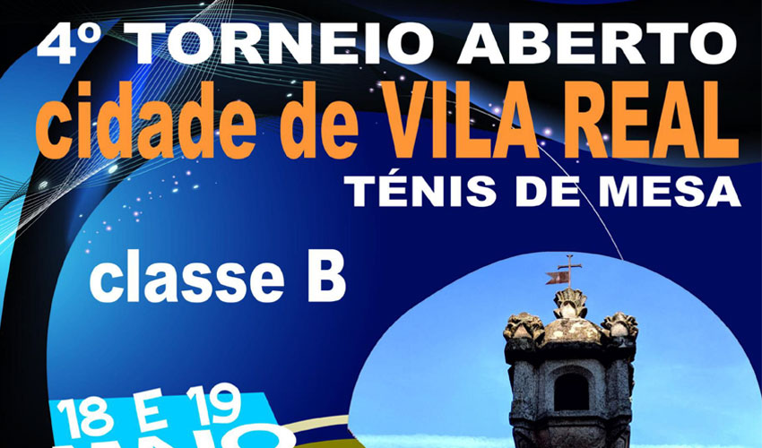 Resultados do 4.º Torneio Aberto Cidade de Vila Real
