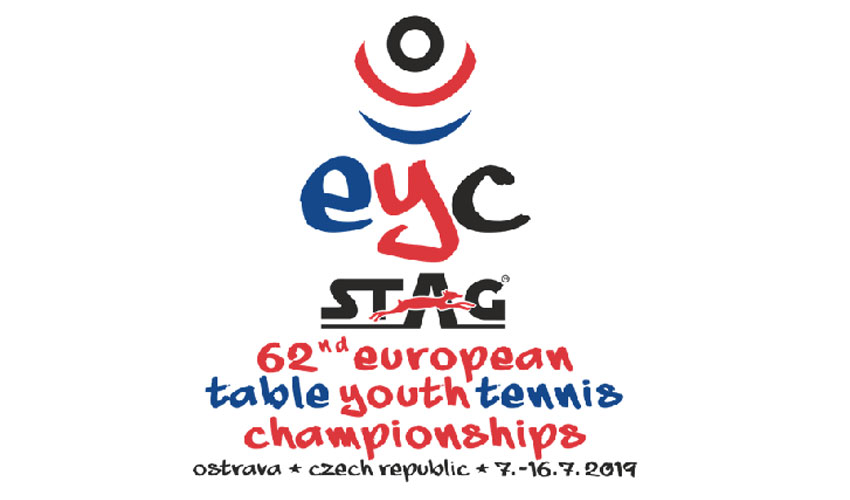 Sorteio da prova de equipas do Europeu de Jovens
