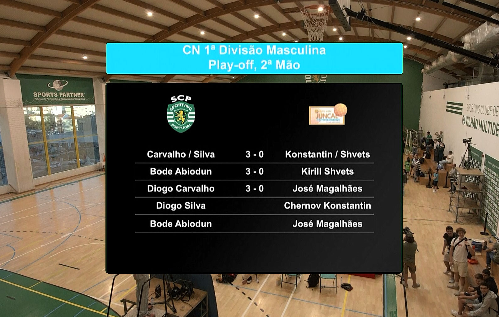 Final do Play-off – 1.ª Divisão Masculina 2021-2022