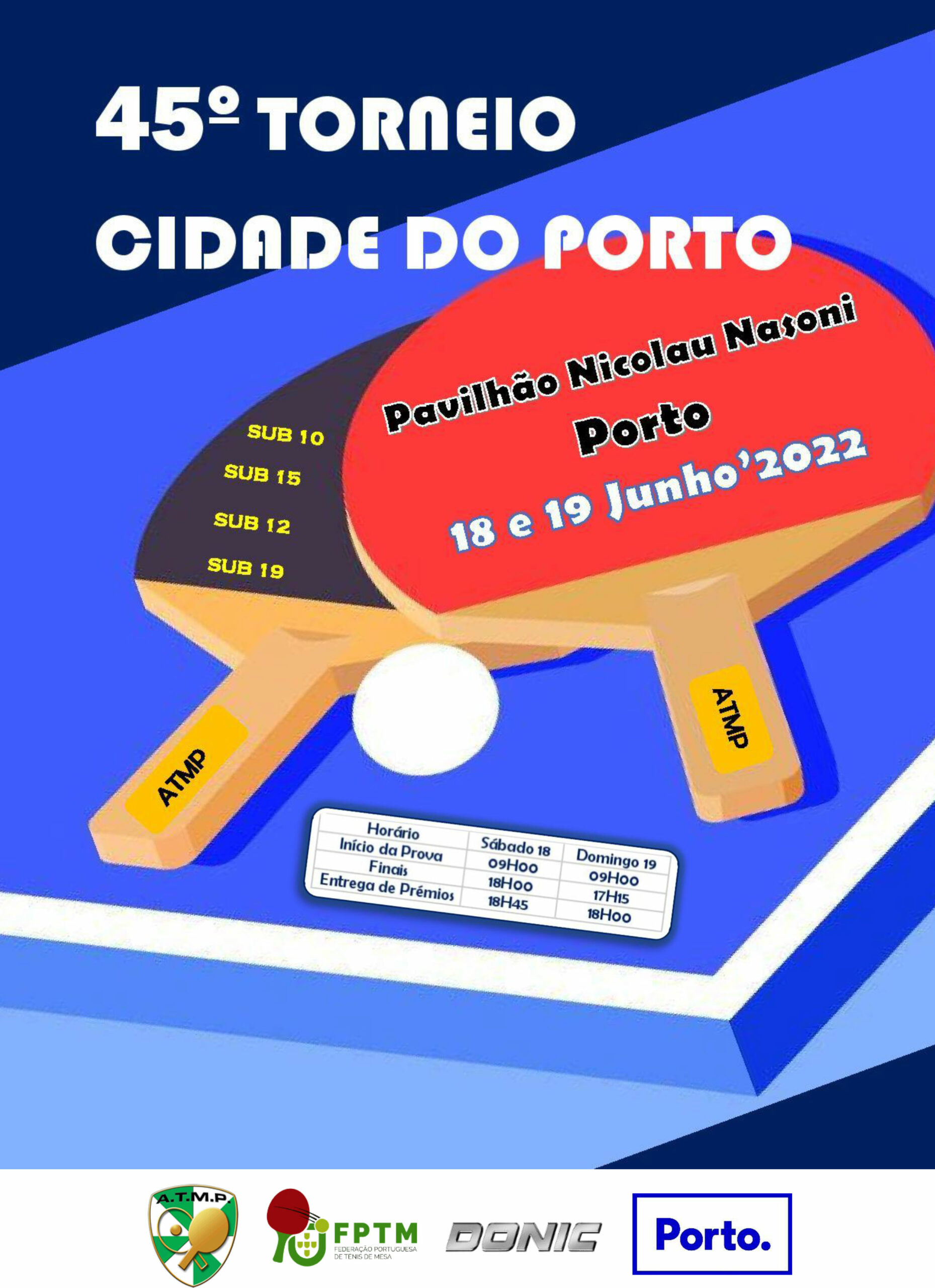 Resultados do 45.º Torneio Cidade do Porto
