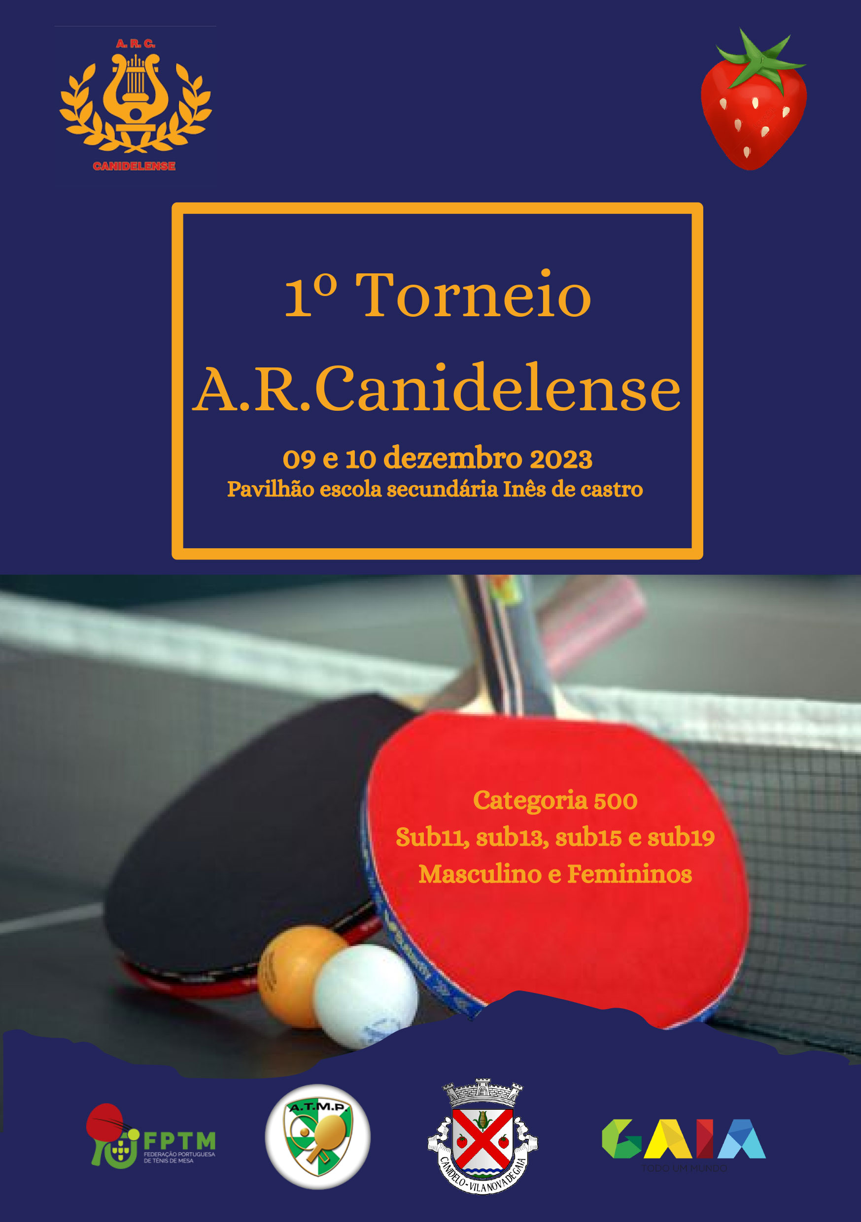 Sorteios do 1.º Torneio A.R. Canidelense